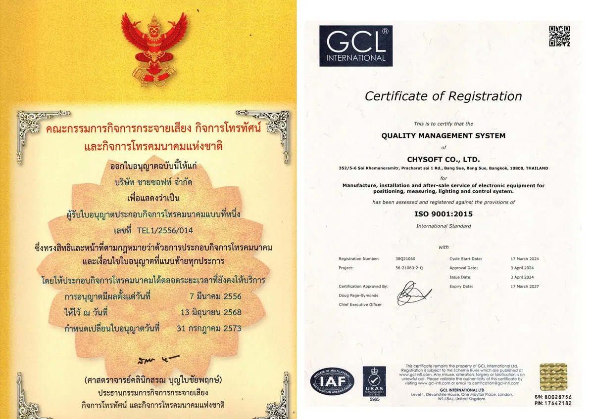 ใบอนุญาตและใบรับรอง ISO 9001:2015 ของบริษัท ชายซอฟท์ จำกัด